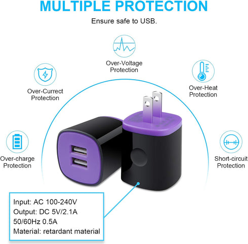 Fast Charger for Samsung Galaxy S24/S23/S23+/S22/S21/S21+/S21 Ultra/Note 20 Ultra/S20 FE 5G/S10, LG G9 Stylo 6/5, Type