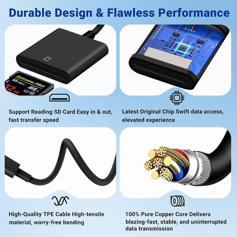 Htrenc 17/ 16/15/ USB C SD Memory Card Reader, Type C Camera Adapter Trail Viewer for iPhone iPhone iPad
