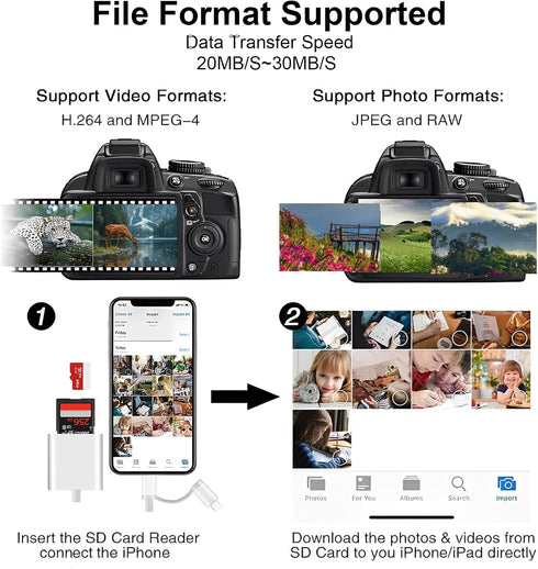 Denlane SD Card Reader for iPhone iPad Mac, USB C & Lightning Dual Connector Digital Camera Adapter to iPhone, SD Card