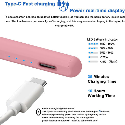 Stylus Pens for Touch Screens, Magnetic Digital Touch Pen with POM Tip Compatible with iPhone/iPad/Android Devices