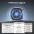 UGREEN Bluetooth 5.2 Transmitter for TV, Dual Pair Wireless Bluetooth Transmitter Receiver for Airpods, Earbuds,