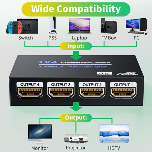 BolAAzuL HDMI Splitter 1 in 4 Out, 4K 30Hz Duplicator Adapter for 4 Displays, Supports Full HD 1080P, PS3, PS4,