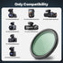 CPL Filter Circular Polarizing Filter Lens Protection for Vantrue E1, E2, E3, E1 Lite, S1 Pro, N4 Pro,N5 Dash Cam