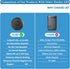 myclong Mini GPS Tracker for Vehicles Car Tracker Device Hidden with Magnetic Silicone Case, iOS Compatible Portable