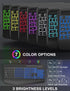 Wireless Keyboard and Mouse Combo - 9 Backlit Effects, Wrist Rest, Phone Holder, Rechargeable Silent Set