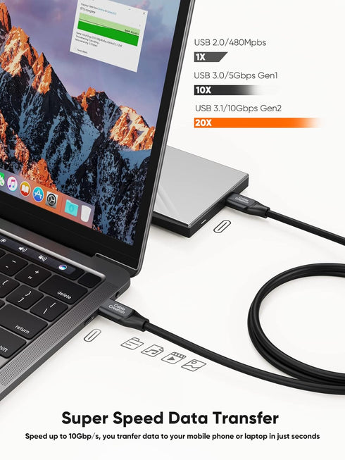 CableCreation USB C to USB C Cable 5FT, 10Gbps Data Cable, 4K Video Output, 100W Fast Charging for MacBook, Galaxy