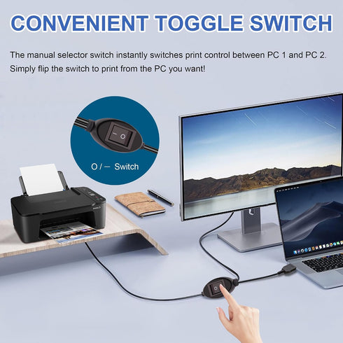 GIASYIEH 2 1 (4.5M/14.7FT) in Printer Cable Splitter, USB B to Dual USB A Cord for Two Computers Sharing One