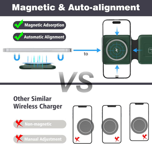 3 in 1 Wireless Charger for iPhone, Foldable Charging Station for iPhone 16 15 14 13 12 Pro Max, Watch & AirPods