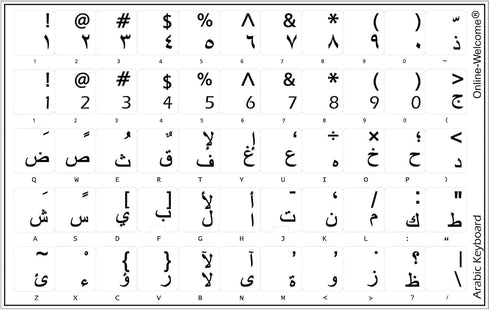 Online-Welcome Arabic Black Letters Keyboard Stickers, Transparent Background