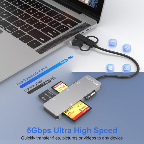 Memory Stick Pro Duo Adapter for iPhone, 6 in 1 SD/TF/M2/MS/CF/XD Multi Card Reader with Lightning+USB A+C