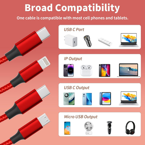 USB C Multi Charging Cable, 2 Pack 4FT, 3 in 1 Nylon Braided Universal Charging Cable for iPhone 16/15 Series & Other