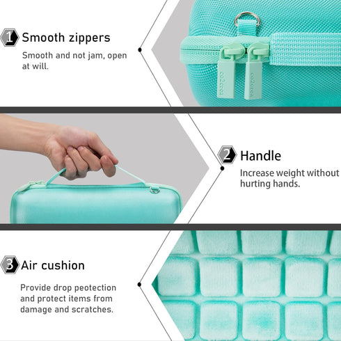 co2CREA Hard Travel Case for JBL Flip 6 FLIP 5 Waterproof Portable Bluetooth Speaker, Teal Case