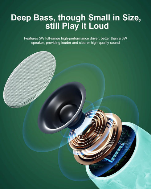comiso IPX7 Waterproof Speaker, Small Bluetooth Speaker with Stereo Sound and Robust Bass, Mini Speakers