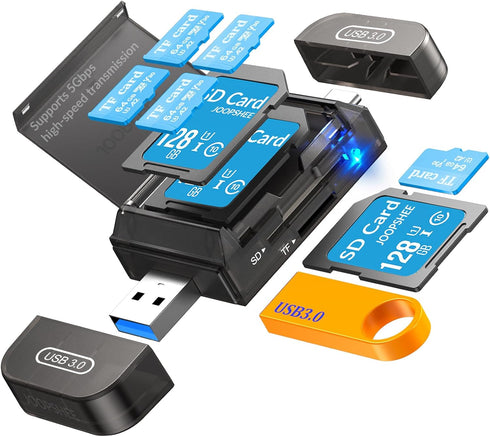 JOOPSHEE SD Card Reader USB C,High-Speed Dual Slots USB 3.0 Type C to