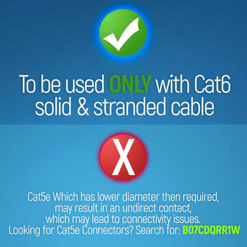 GTZ RJ45 Cat6 Pass Through Connectors - Pack of 100 with Strain Relief Boots for UTP Network Cable