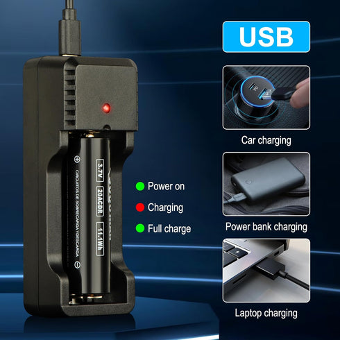SAOPRKLER F1 21700/18650/16340 Flashlight Series USB-C Smart Power Bank, Charger Compatible with Batteries