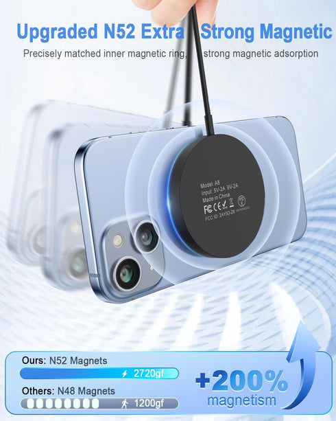 Magnetic Wireless Charger, Fast Mag Safe Charger for iPhone 15 Pro Max/15 Pro/15/15 Plus/14/13/12 Series, 20W Adapter