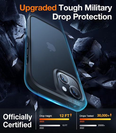 iPhone 15 Case by TORRAS: Slim, Shockproof, 12FT Military Grade Drop Protection, Black with Translucent Back & Silicone