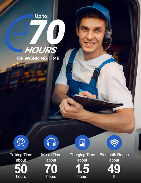 TECKNET Trucker Bluetooth Headset, Wireless Headphones with Microphone & Dongle, AI Noise Canceling, 70h Comfort for PC