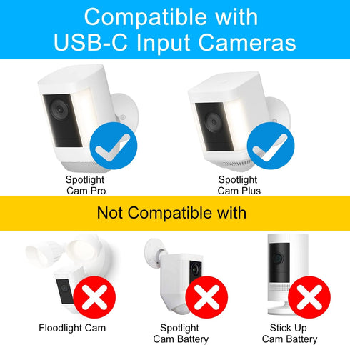USB-C Charger Cable, Compatible with Ring Spotlight Cam Plus(Battery) and Spotlight Cam Pro(Battery), 20ft. Charge Cable with Charge Adapter to Power Camera Continuously, White, 1-Pack