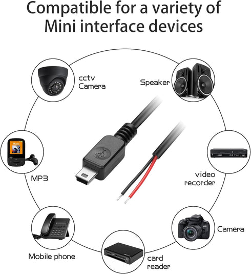 YAODHAOD Mini USB Male Pigtail Power Cable, 5V 3A Mini USB to 2 Pin Open End for USB Equipment, 1M/3.3FT