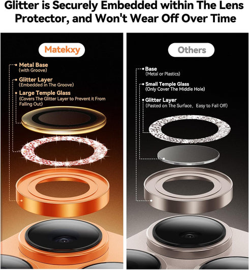17 17 17pro 9H Matekxy for iPhone Pro / iPhone Pro Max Camera Lens Protector Glitter - for promax Cute Girly Metal