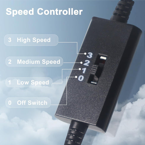 ZIWIJE 5V 120mm USB Computer Cooling Fan USB Power with Speed Controller USB Router Fan for Router TV Box Mini PC