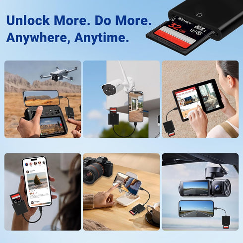 Htrenc 17/ 16/15/ USB C SD Memory Card Reader, Type C Camera Adapter Trail Viewer for iPhone iPhone iPad