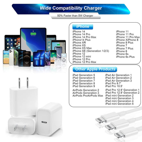3Pack Extra Long 10FT iPhone Fast Charger, Quick 10Foot USB C to Lightning Cable for iPhone 14/13/12/11