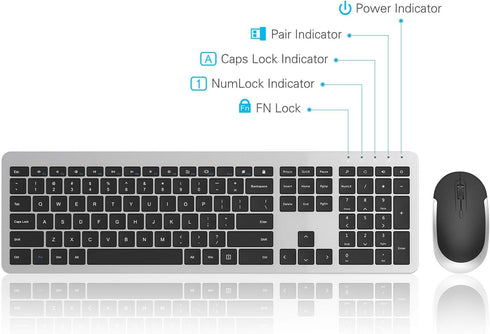 Wireless Keyboard and Mouse Combo - seenda Full Size Slim Wireless Keyboard Mouse with On/Off Switch