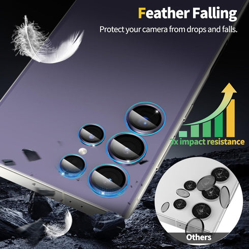 YWXTW Camera Lens Protector for Samsung Galaxy S24 Ultra, 3x Impact Resistance, Case Friendly, Titanium Violet, 1 Set.