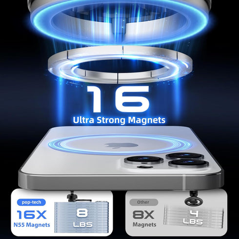 pop-tech MagSafe Car Mount, Universal Magnetic Phone Holder for Car Windshield Dashboard, Strong Magnet for iPhone 16