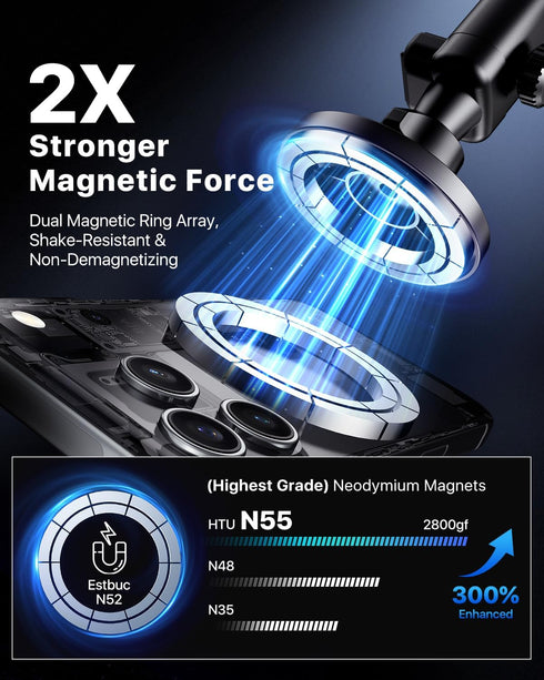 HTU 17 16 15 14 13 12 Military-Grade for MagSafe Car MountUpgraded Strongest Suction Magnetic Phone Holder Cell Stand