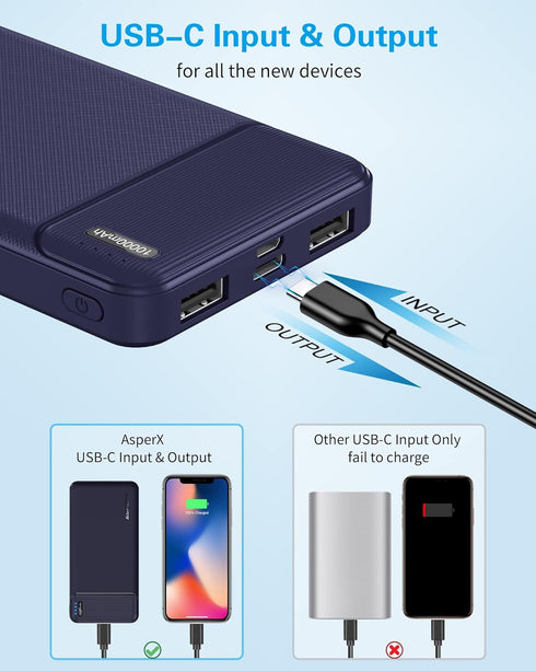 AsperX 2-Pack 10000mAh USB C Output Portable Charger, Fast Charging Battery Bank for iPhone, Samsung, Google, Heated