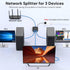 dockteck 1 3 1000Mbps, 1 3 RJ45 Cat5/5e/6/7/8 Ethernet Splitter to Internet Cable Splitter in Out High Speed Switch