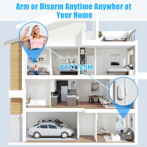 SanJie Door Alarm for Kids Safety with Remote, Door Open Alert Sensor for Home/Dementia Patients/Pool, 0-120 Db Volume