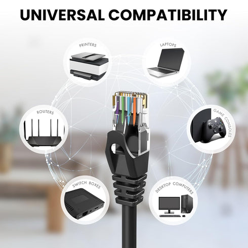 6 6 (10 Pack), Cat6 10Gbps 500Mhz RJ45 PS4/5 Ultra Clarity Cables Cat Ethernet Cable Feet Patch Cable, High Speed