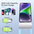 Mini Portable Charger Power Bank for iPhone, 5200mAh Ultra-Compact PD Fast Charging Battery Pack, Compatible