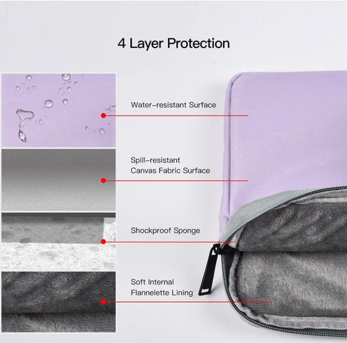 13 Inch Laptop Sleeve Case for MacBook Air/Pro, 13-13.3 inch Notebook Carrying Bag with Handle Pocket, Purple
