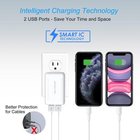 OKRAY Charger Block 5V/3A Dual USB Wall Charger with Foldable Plug, 2 USB-A Ports, Fast Charging for iPhone, Samsung