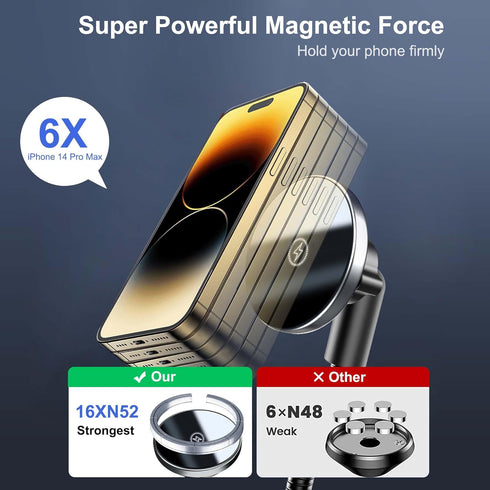 Mag-Safe Car Mount Charger, 15W Wireless Phone Charger with Dual Port PD&QC3.0 Fast Charging for iPhone 15 Pro Plus