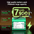 CITYORK 12V 7900mAh DC5521 12V 12V Lithium Battery with Charger, Male Connector, Rechargeable Battery for Devices, DIY