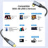 Short USB C to USB C Cable 1FT 2-Pack, USB C 3.2 Gen 2 Cable, 20Gbps High Speed Data Transfer, 4K USB C to USB C