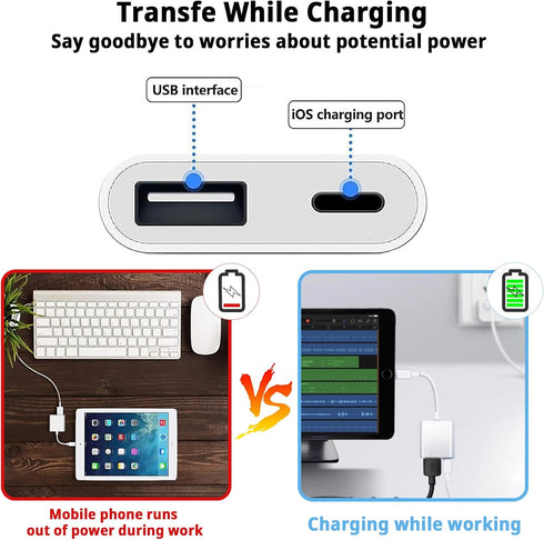 Apple MFi Certified Lightning to USB Camera Adapter with Charging Port, USB 3.0 OTG Cable for iPad, Compatible with