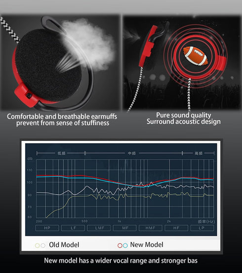 Hooks Earbuds Set with Case for Kids, Wired Over-Ear 3.5mm Headphones for Phone and PC, Comfortable Earphones