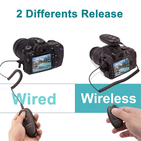 Remote Shutter Release for Canon - Wireless Control for Canon EOS R, RP, 850D, 5D Mark IV, Fujifilm XT-3