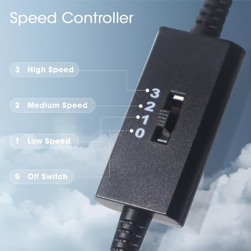 ZIWIJE 120mm 5V Quiet Dual USB Fan with USB Extension Cable Dual Ball Bearings Cooling Fan for Router TV Box Micro