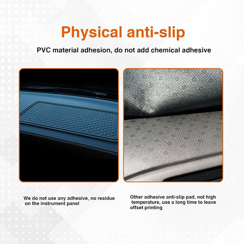 Dewkou 1 11.8In 5.7In PC Car Dashboard Non Slip Mat, x Anti-Slip Phone Hold Dashboard Sticky Pad for Radar Detector