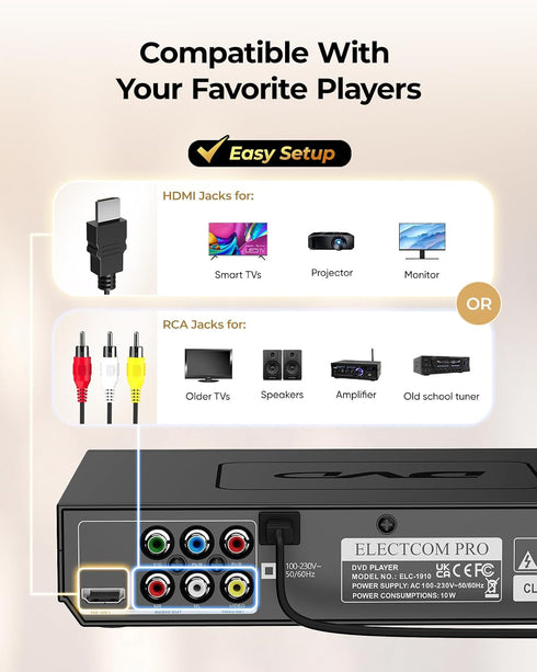 ELECTCOM PRO 10ft DVD Players for TV with HDMI, DVD Players that Play All Regions, Simple DVD Player for Elderly, CD