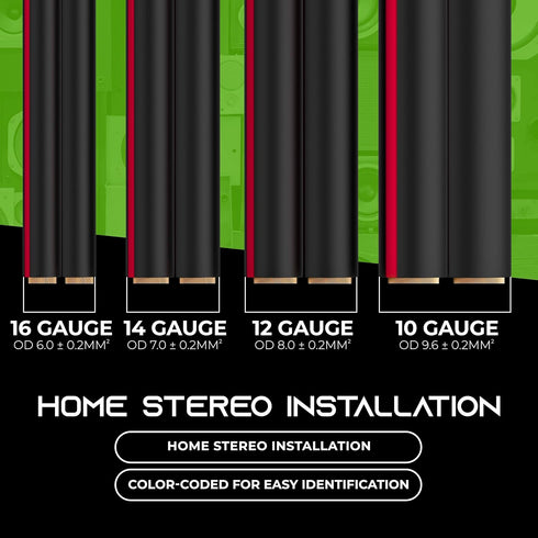 GearIT 12AWG Speaker Wire, Pro Series 20 Feet for Home Theater and Car Speakers, Black